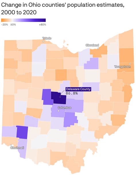 Columbus vastly outpacing the rest of Ohio in .